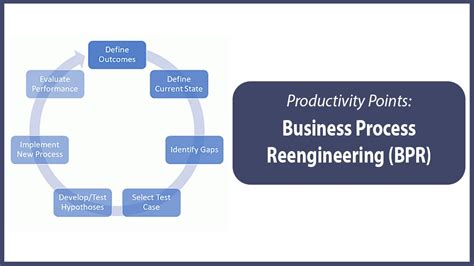 business process reengineering case study|What is business process reengineering .